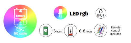 NewGarden Lola 165 cm Wireless LED Multicolor buitenverlichting staande lamp wit kunststof